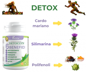DETOX.png facebook